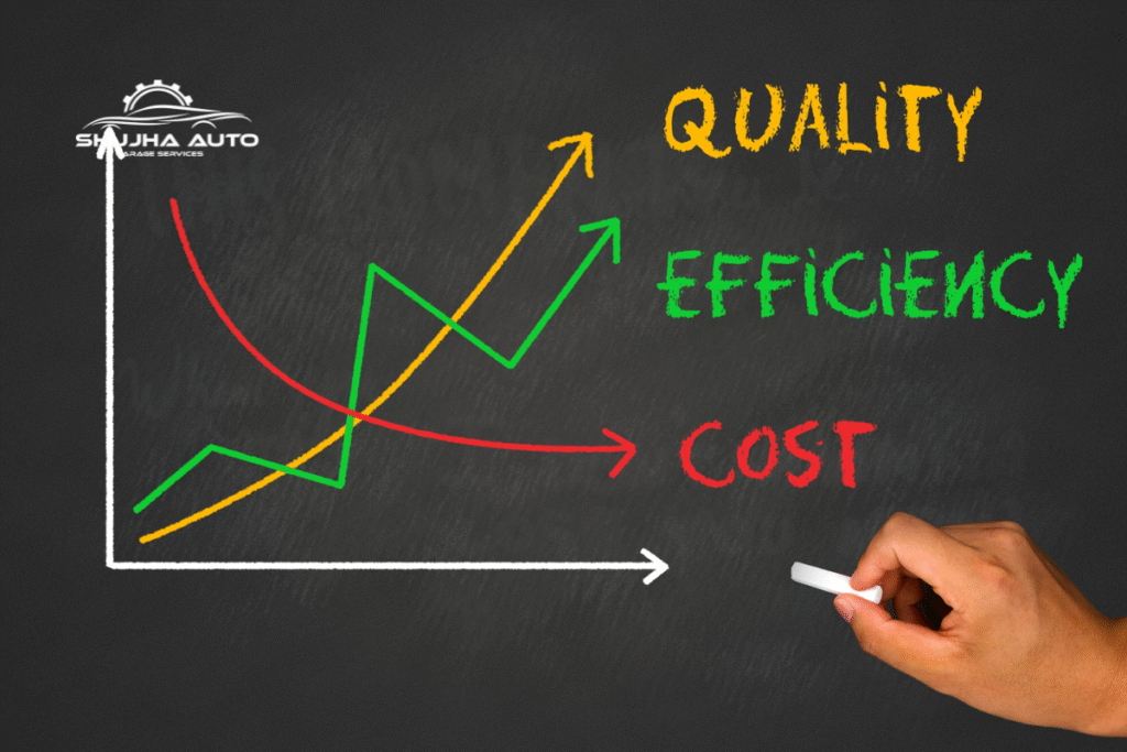 How I Chose One of the Most Cost Efficient Cars for My Budget 1 cost efficient cars